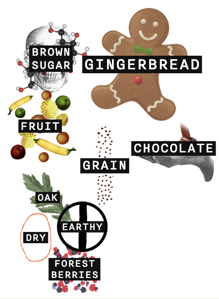 Larceny Barrel Proof Batch B522 bottle reference image