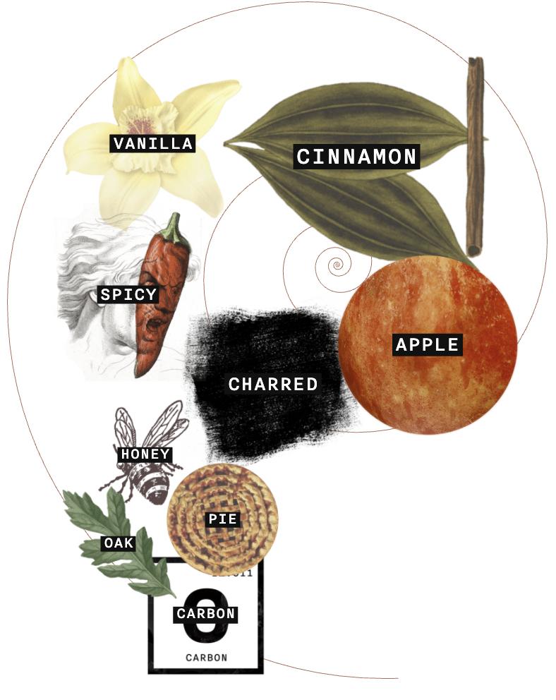 Russel's Private Barrel Selection Single Barrel, George's Barrel Pick bottle reference image