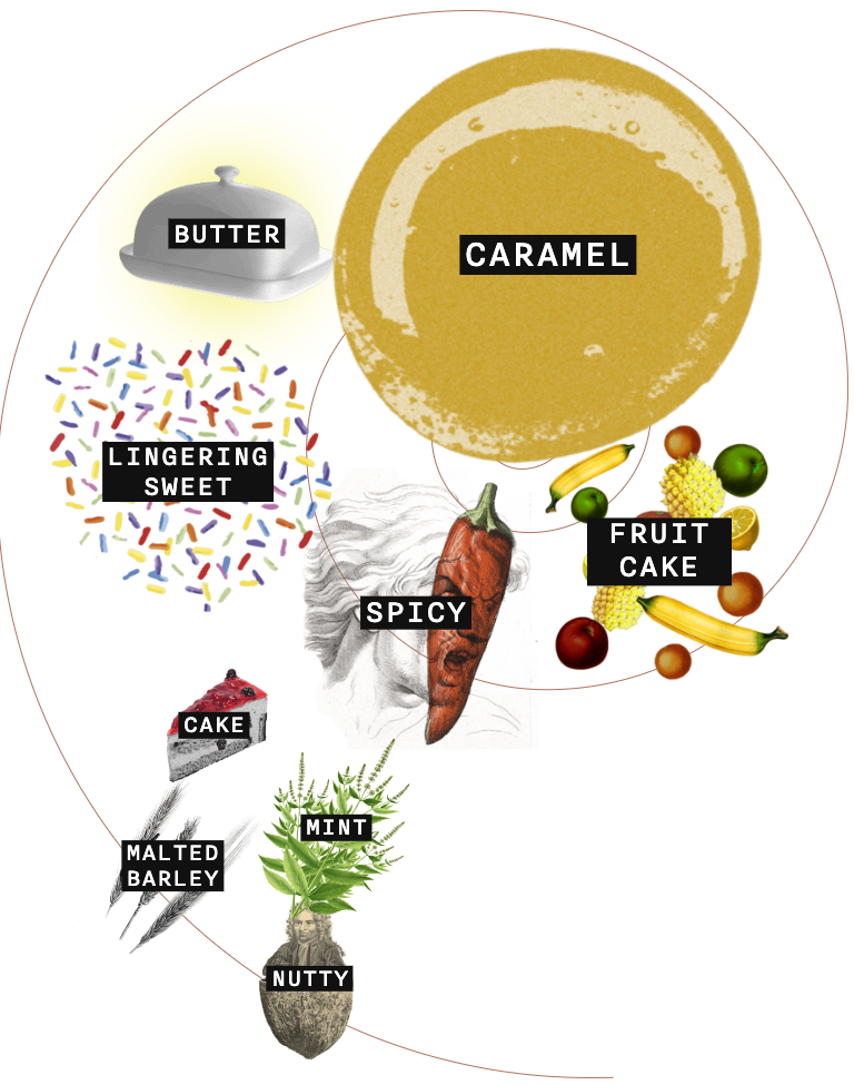 Wilderness Trail - Single Barrel, Barrel Select(bottle #149 of 246), George's Barrel Pick bottle reference image