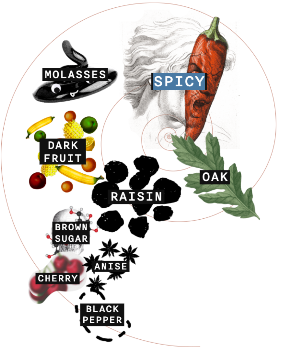 Barrell - Dovetail Gray Label bottle reference image