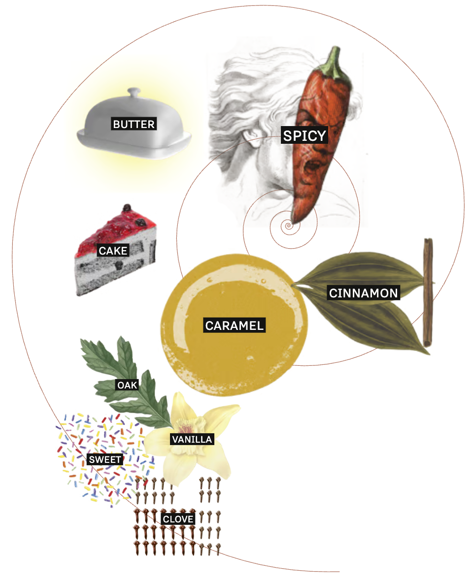 Knob Creek 12yr bottle reference image