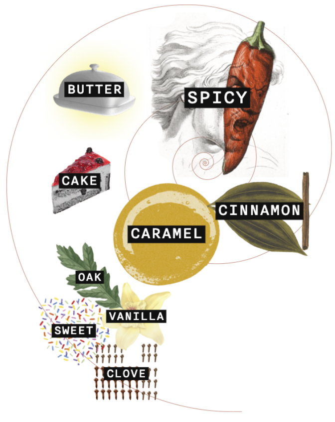 Knob Creek - 18yr bottle reference image