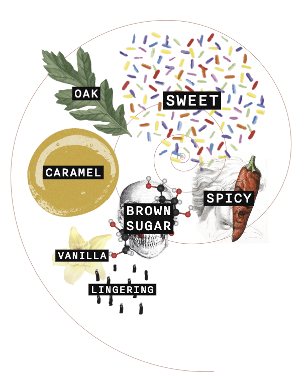 Makers Mark Private Selection bottle reference image