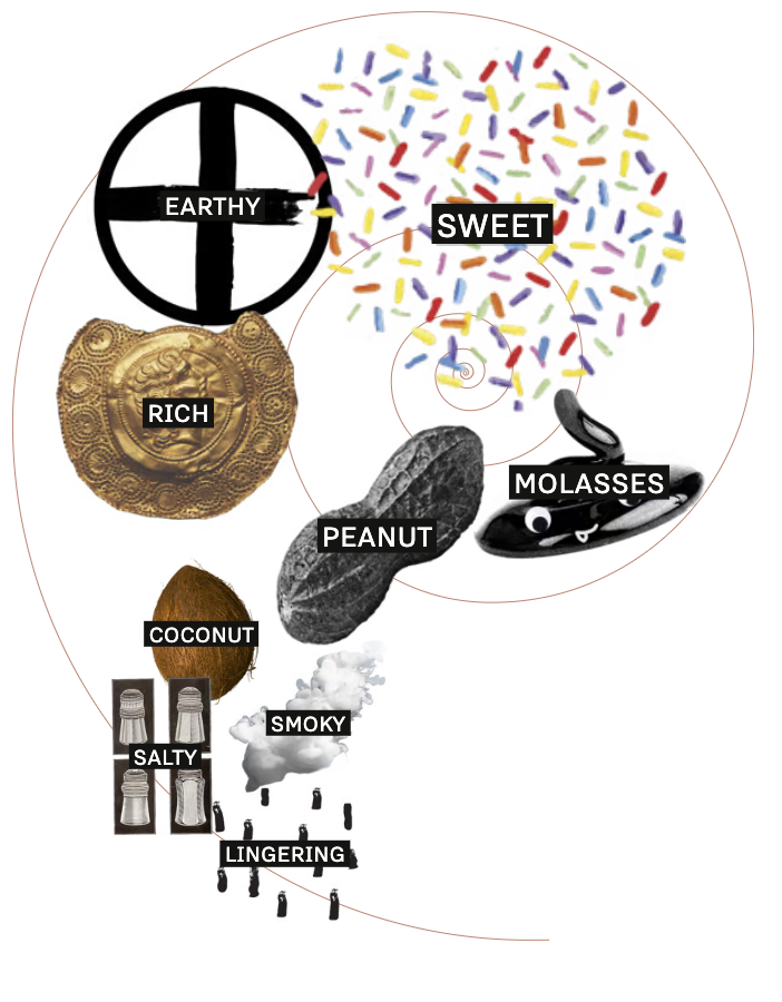 Barrell Rye - Private Barrel bottle reference image