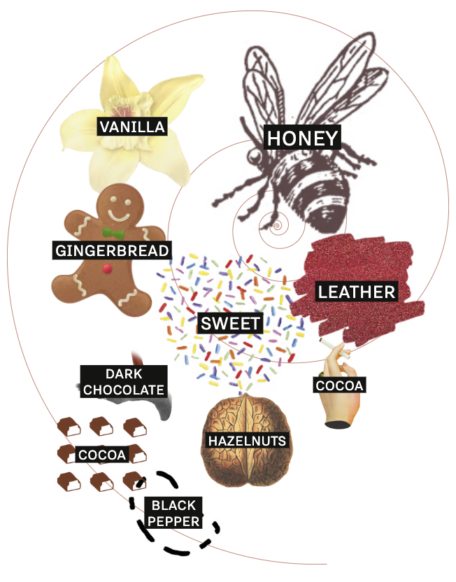 Joseph Magnus - Cigar Blend (batch 217, barrel #238) bottle reference image