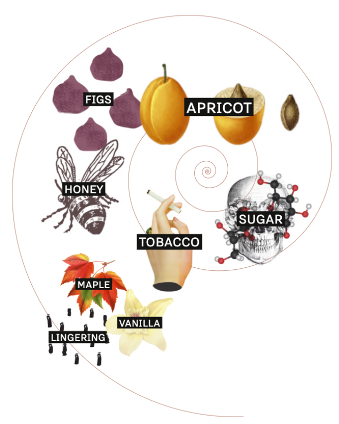 Yellowstone Limited Edition 2023 bottle reference image