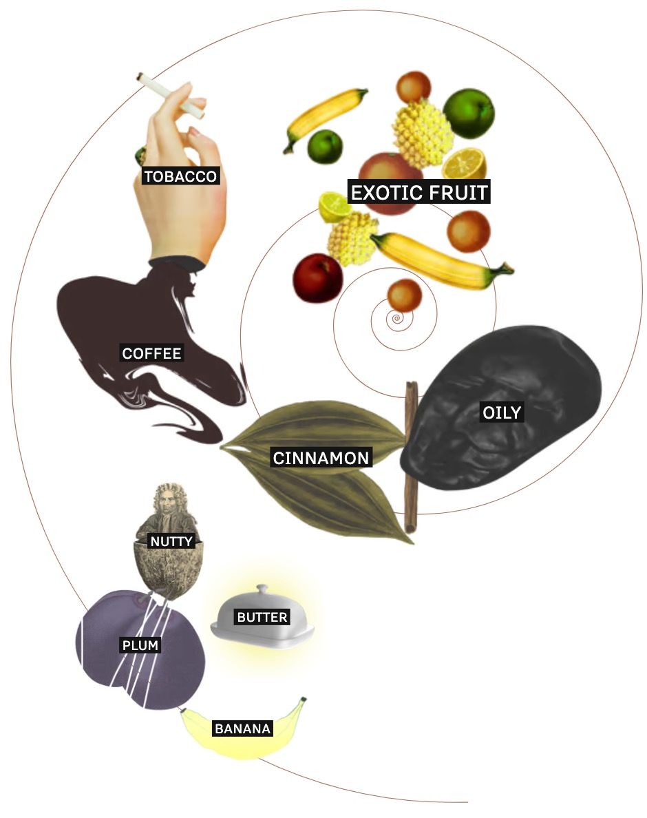 Barrell Craft Spirits Gray Label Seagrass (2024) bottle reference image