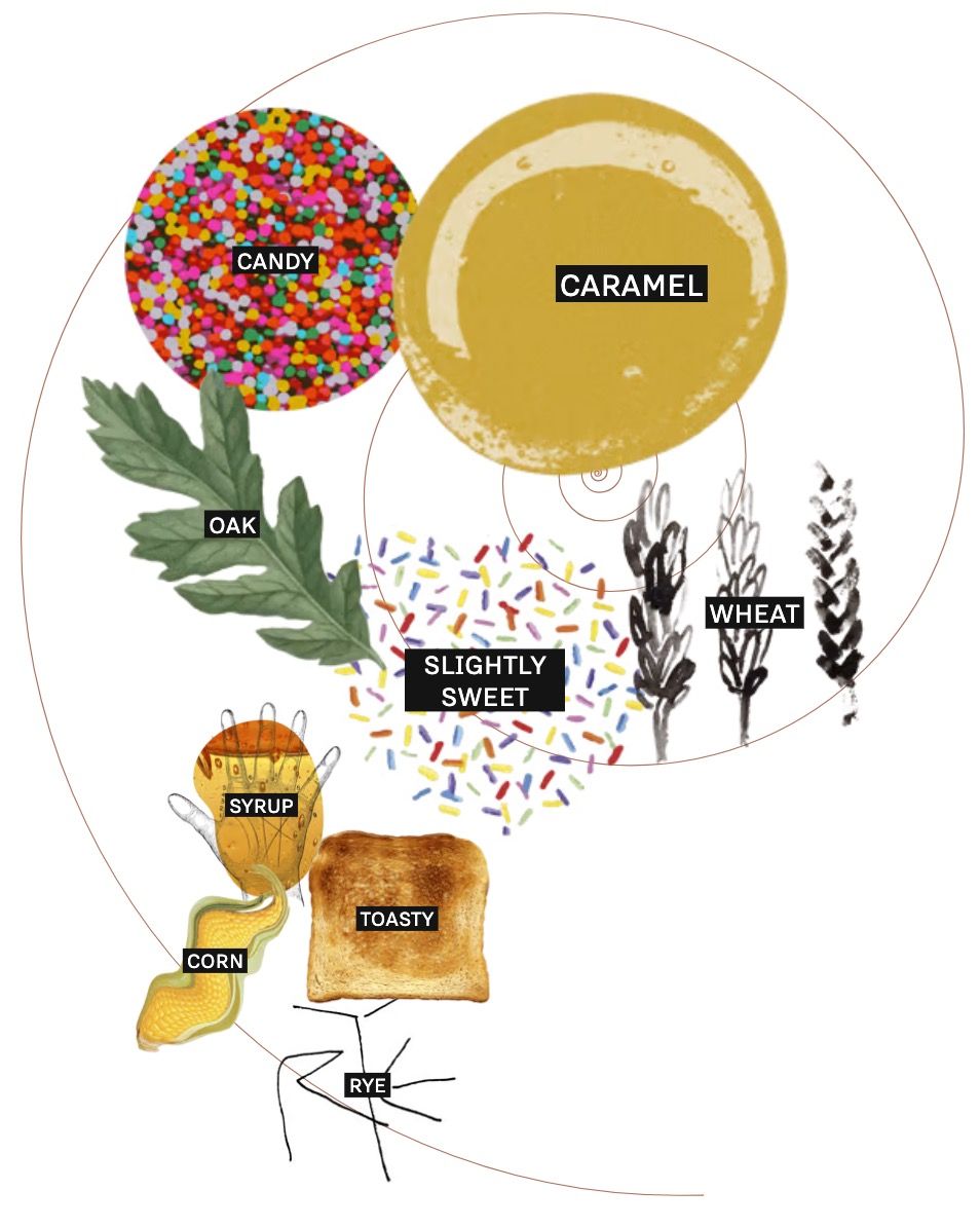 Old Rip Van Winkle 10year bottle reference image