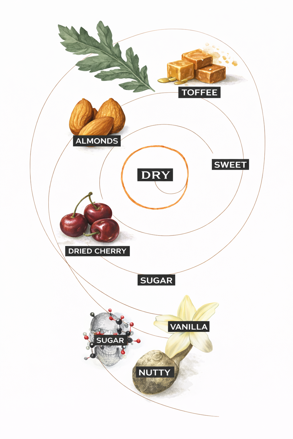 Bardstown: Bardstown: Origin Series Bottled In Bond bottle reference image